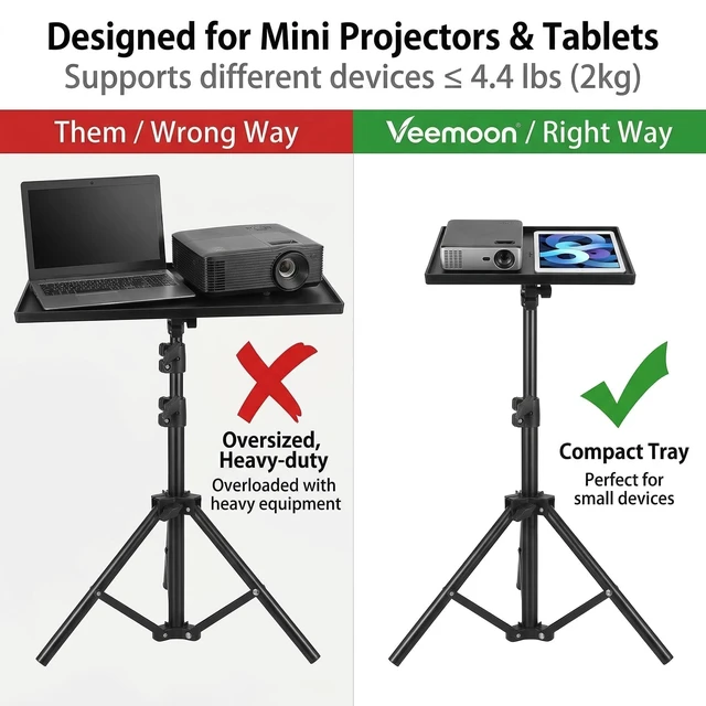 Alt view image 2 of 5 - Veemoon Projector Tripod Stand with Tray, 22.5-47" Height Adjustable