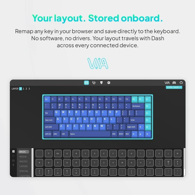 Alt view image 4 of 5 - JCPAL Dash Adobe Premiere Pro Wireless Shortcut Keyboard for Mac/PC