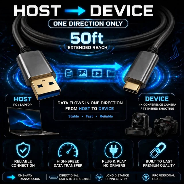 Alt view image 3 of 5 - DWLCWY Fiber Optic USB A to USB C Cable 50ft 10Gbps Active Optical