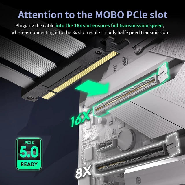 Alt view image 3 of 5 - ConnBull PCIE 5.0 Riser Cable, Gen 5 GPU Graphics Card Extension Cable, PCI-E 16X 128GB/s Compatible with PCIE 4.0 and WRX80/ 90E, RTX4090, RX7900XTX, 200mm