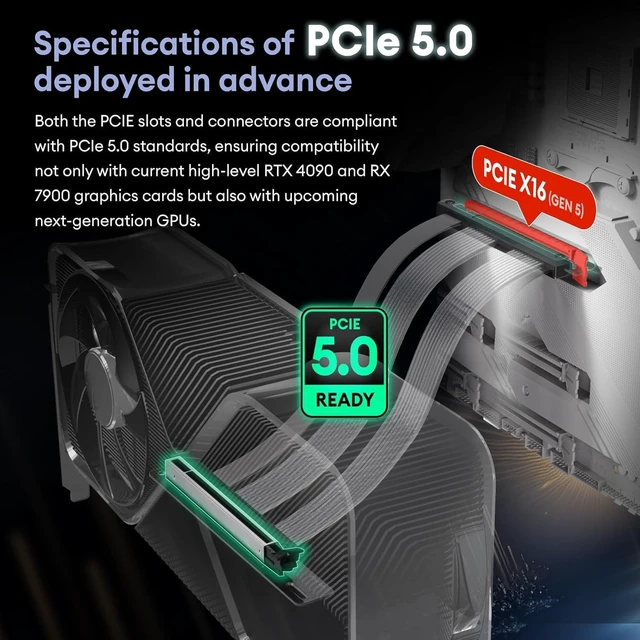 Alt view image 2 of 5 - ConnBull PCIE 5.0 Riser Cable, Gen 5 GPU Graphics Card Extension Cable, PCI-E 16X 128GB/s Compatible with PCIE 4.0 and WRX80/ 90E, RTX4090, RX7900XTX, 200mm