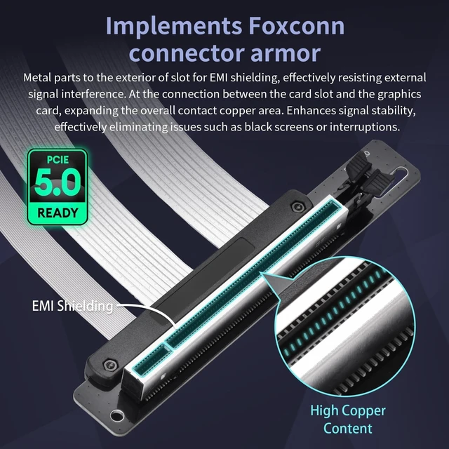 Alt view image 4 of 5 - ConnBull PCIE 5.0 Riser Cable, Gen 5 GPU Graphics Card Extension Cable, PCI-E 16X 128GB/s Compatible with PCIE 4.0 and WRX80/ 90E, RTX4090, RX7900XTX, 200mm