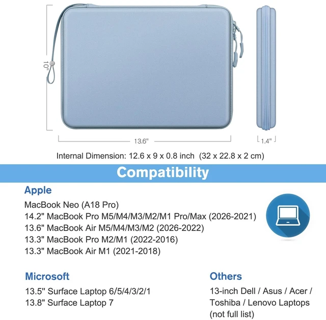 Alt view image 2 of 5 - FINPAC Hard Laptop Sleeve Case for MacBook Neo 13 inch MacBook Air 13-in