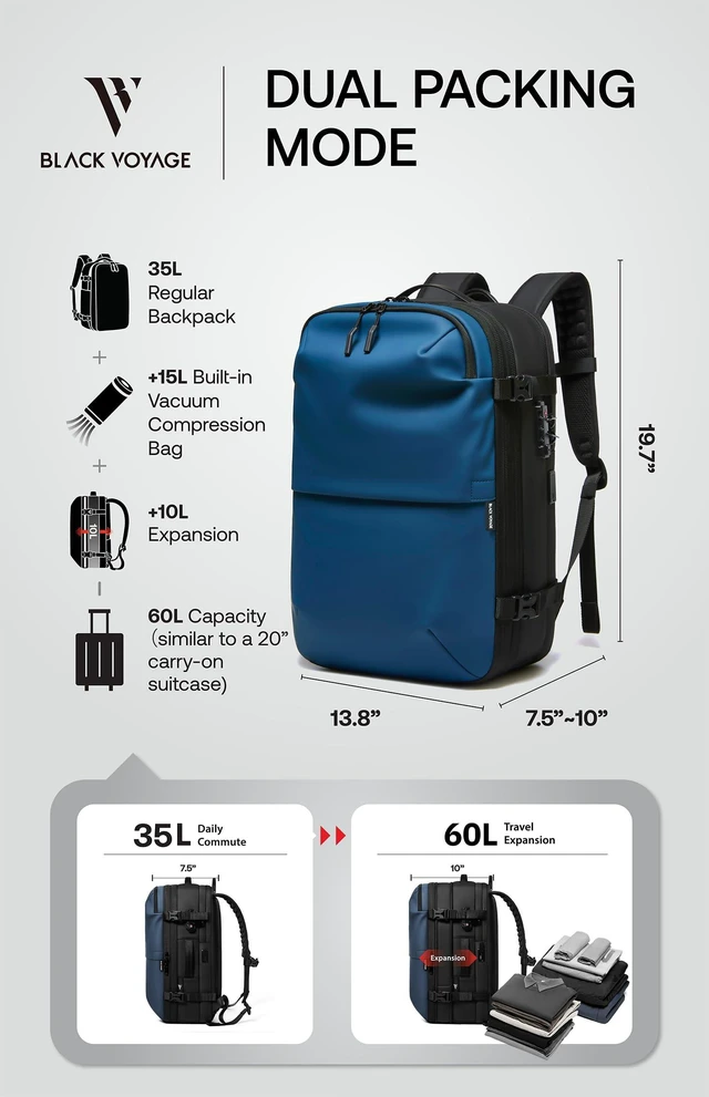 Alt view image 3 of 5 - BlackVoyage Vortex Vacuum Seal Travel Backpack 60L Expandable Air Compression System Water Resistant TSA Lock Carry-On Suitcase Luggage Blue AERO Essential Series Vacuum Pump Included