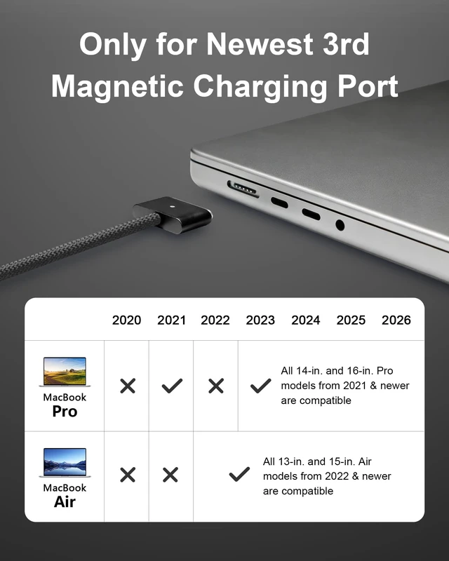 Alt view image 4 of 5 - ZeitNah USB-C to Magnetic Cable for MacBook Air/Pro, 6.6 ft, Black