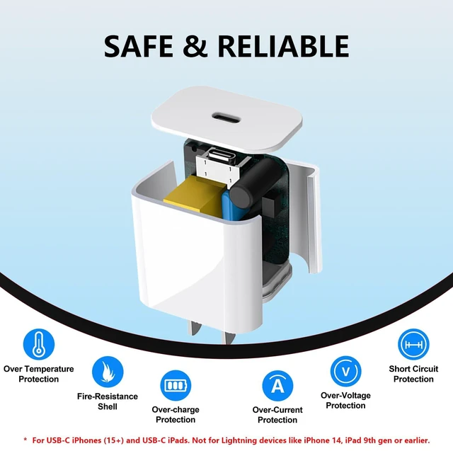 Alt view image 3 of 5 - iPad Charger Fast Charging, 10ft USB-C Cable & 20W USB C Charge Block,1Pack