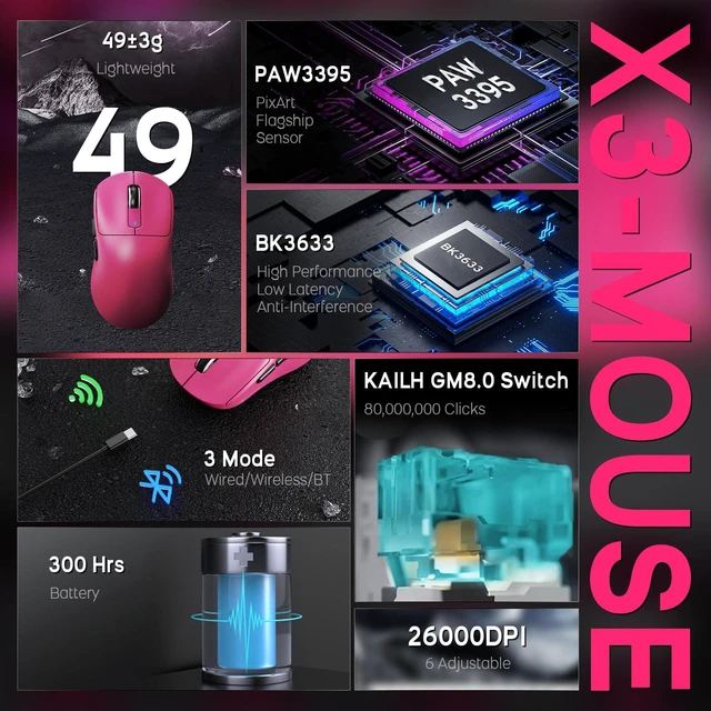 Alt view image 5 of 5 - ATTACK SHARK X68 HE Wired Magnetic Keyboard with X3 Wireless Gaming Mouse Combos, 8KHz Rapid Trigger Keyboard, 0.01mm RT Accuracy, 49g Superlight Mouse, PAW3395, 26000 DPI - Pink Contours