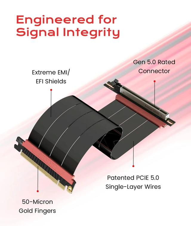 Alt view image 2 of 5 - LINKUP PCIE 5.0 Riser Cable ^^ for Vertical GPU Mount ^^ Right Angle ^^ Graphics Card GPU Ready ^^ Usable with PCIe 4.0 & RX 9070/ RTX5090 ^^ 25cm (Total Length: 29cm)