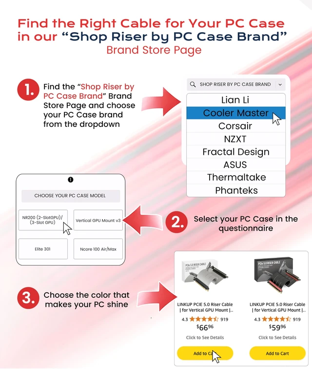 Alt view image 5 of 5 - LINKUP PCIE 5.0 Riser Cable ^^ for Vertical GPU Mount ^^ Right Angle ^^ Graphics Card GPU Ready ^^ Usable with PCIe 4.0 & RX 9070/ RTX5090 ^^ 25cm (Total Length: 29cm)