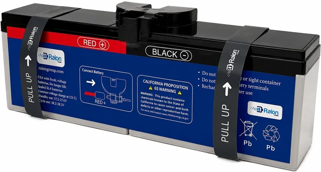 Main image of Raion Power APCRBC160/APCRBC161/APCRBC162 Compatible Battery Cartridge, 24V 7.5Ah High Rate SLA AGM for BN1500M2, BR1000MS, BN1100M2 & BR1350MS