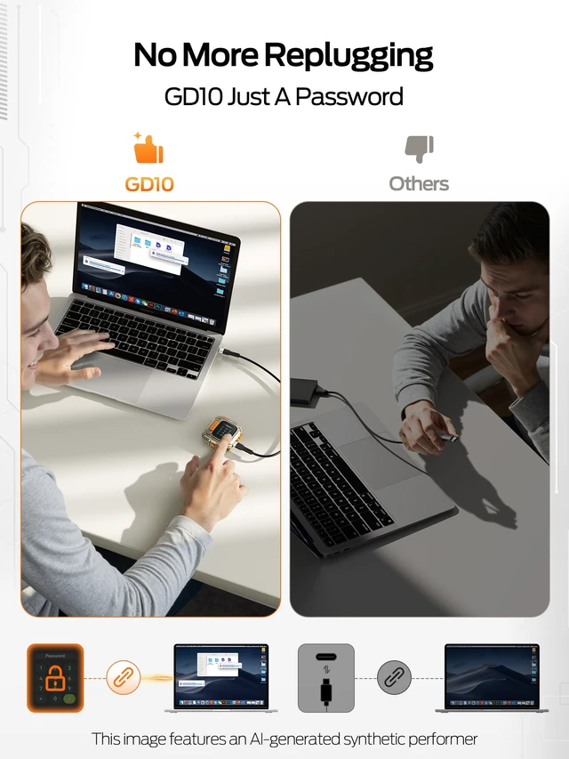 Alt view image 4 of 5 - MOVE SPEED External Hard Drive with Touchscreen, Up to 10Gbps Portable SSD, USB-C 3.2 Gen2, Compatible with iPhone, Windows, Mac & More (GD10, 1TB Without Tracking)