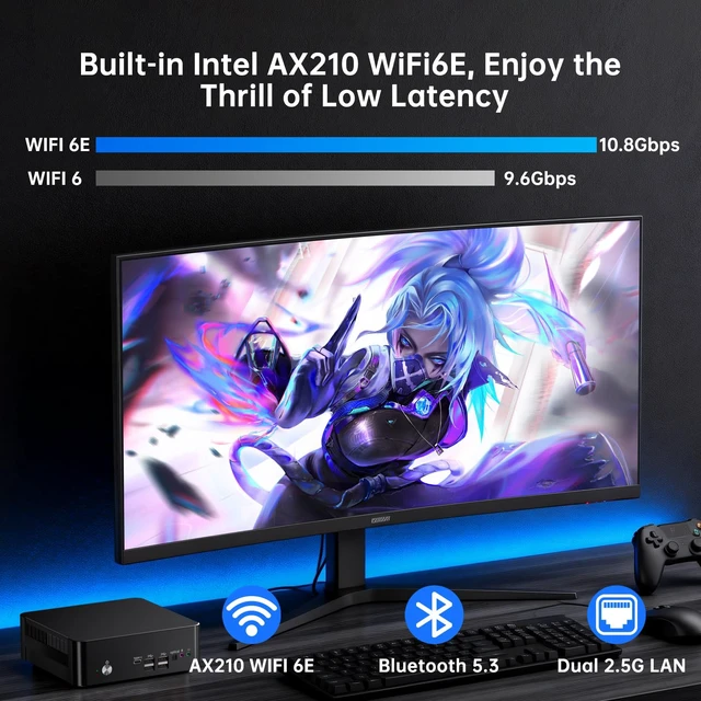 Alt view image 5 of 5 - Kinupute Mini PC i9, Desktop Computer Core i9-9880H 8 cores, Windows 11 Pro, TPM2.0, 32G DDR4, 1T NVME SSD, DP/HDMI/Type-C Port, Triple Display, 4K@60Hz, Dual 2.5G LAN, WiFi 6E/BT5.3, 4G Module, VESA