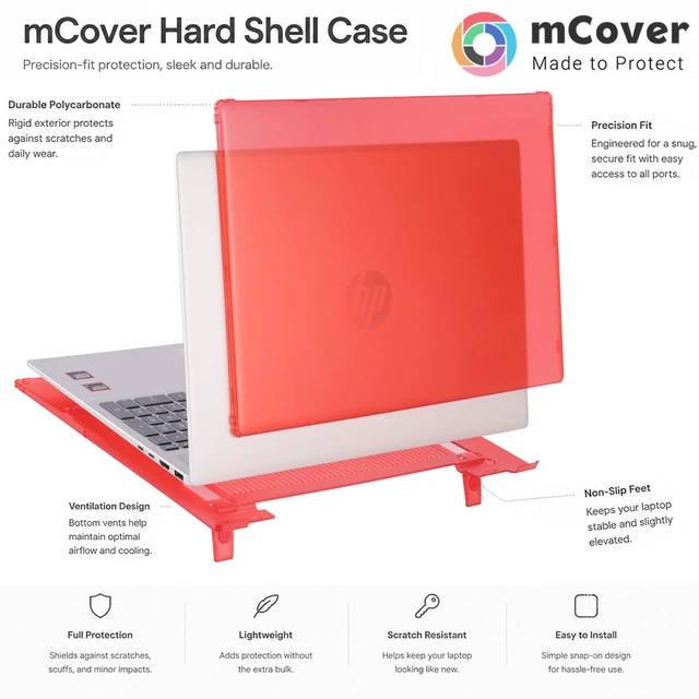 Alt view image 4 of 5 - mCover Case ONLY Compatible for 2024+ HP Pavilion 16-inch Laptop PC 16-AFxxxx / 16-AGxxxx Series Windows Notebook (NOT Fitting Any Other HP Models)- Green
