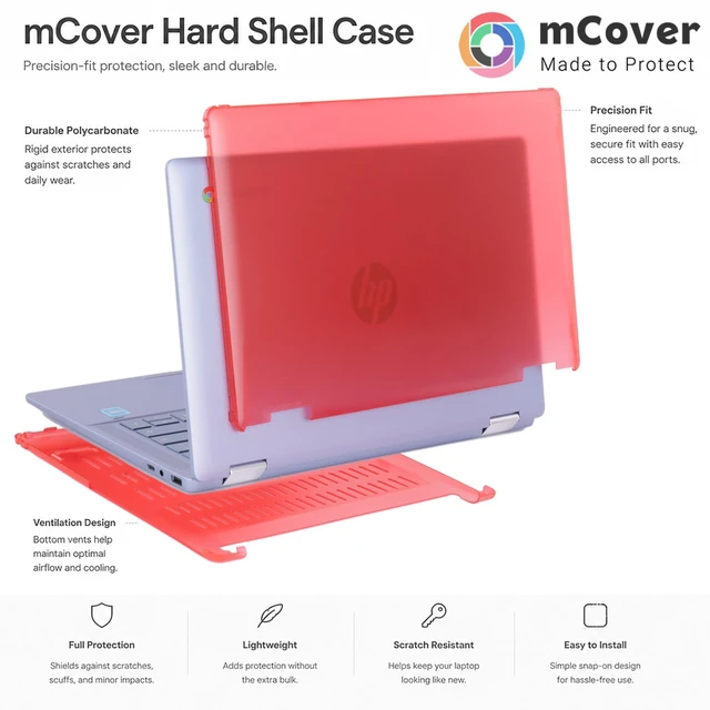 Alt view image 5 of 5 - mCover Hard Case Compatible ONLY for 2023~2024 14" HP Chromebook x360 14C-CD0000 Series Laptop Computers (NOT Fitting Any Other HP Chromebook & Windows laptops) - Aqua