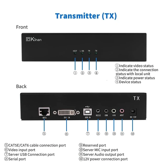 Alt view image 3 of 5 - DVI USB KVM Extender 100m(328ft) Over Single Cat5e/Cat6 Cable, 1920x1200@60Hz EDID, Extends Video Audio USB, RS-232 Signals, Point to Point, Zero Latency, Incl.Transmitter and Receiver (New Version)