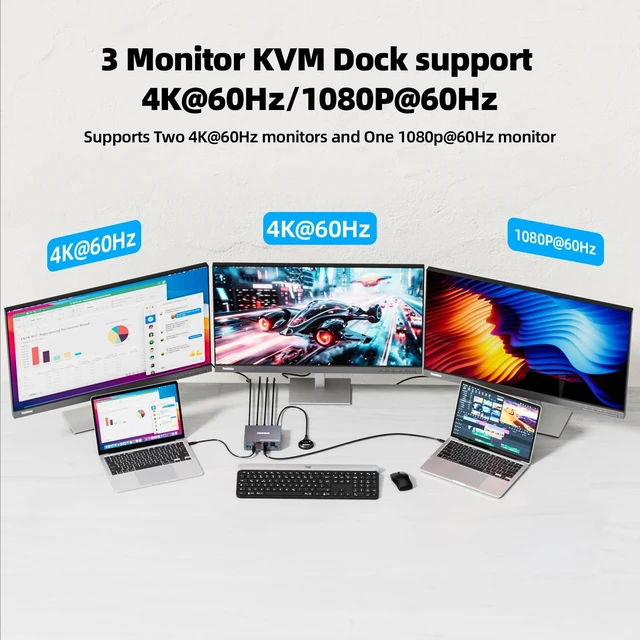 Alt view image 5 of 5 - KCEVE KVM Switch 3 Monitors 2 Laptops 4K@60Hz