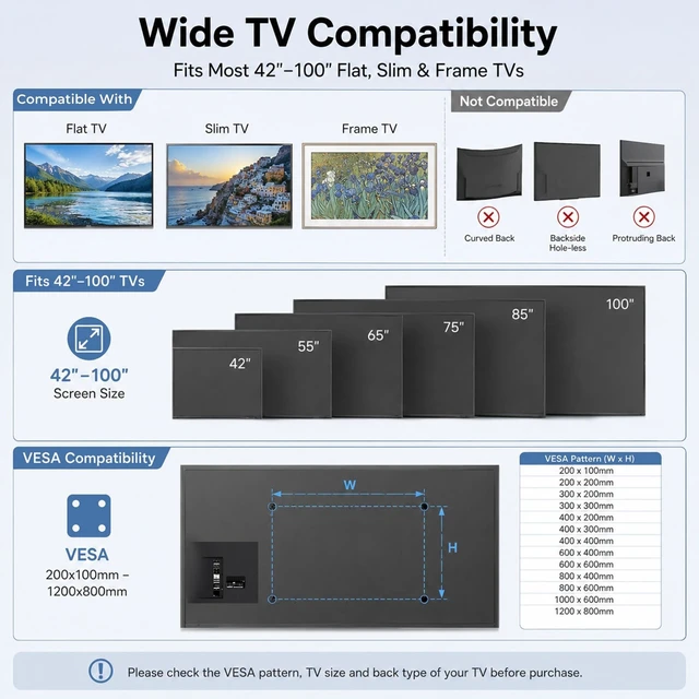 Alt view image 3 of 5 - Ultra Slim TV Wall Mount for 42 to 100 Inch Flat, Slim and Frame LED TVs