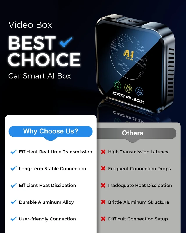 Alt view image 2 of 5 - Magic AI Box Wireless CarPlay Adapter, Fast Car Video Box Plug & Play, Easy Setup, Supports Netflix/YouTube/TF Card Equalizers and More for OEM Wired CarPlay/Android Auto Cars(Jet)