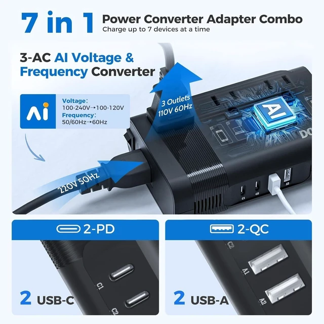 Alt view image 4 of 5 - DOACE Voltage Converter US to Europe, 350W Converter for European Travel for Curling Iron and Hair Straighteners, 220V to 110V Converter Plug Adapter with 2 USB A & 2 USB C Ports