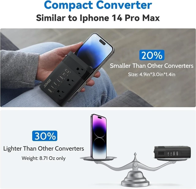 Alt view image 5 of 5 - DOACE Voltage Converter US to Europe, 350W Converter for European Travel for Curling Iron and Hair Straighteners, 220V to 110V Converter Plug Adapter with 2 USB A & 2 USB C Ports