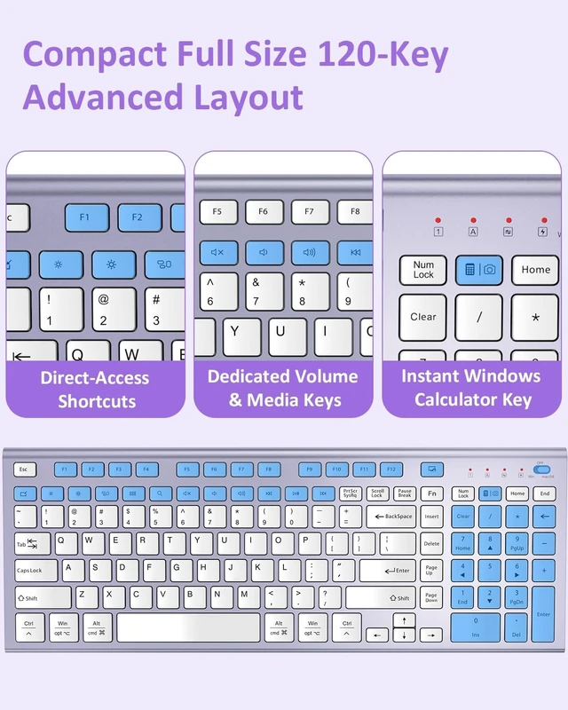 Alt view image 5 of 5 - FENIFOX Wireless Keyboard, Silent Flat Soft Cover with Number Pad (White and Purple)