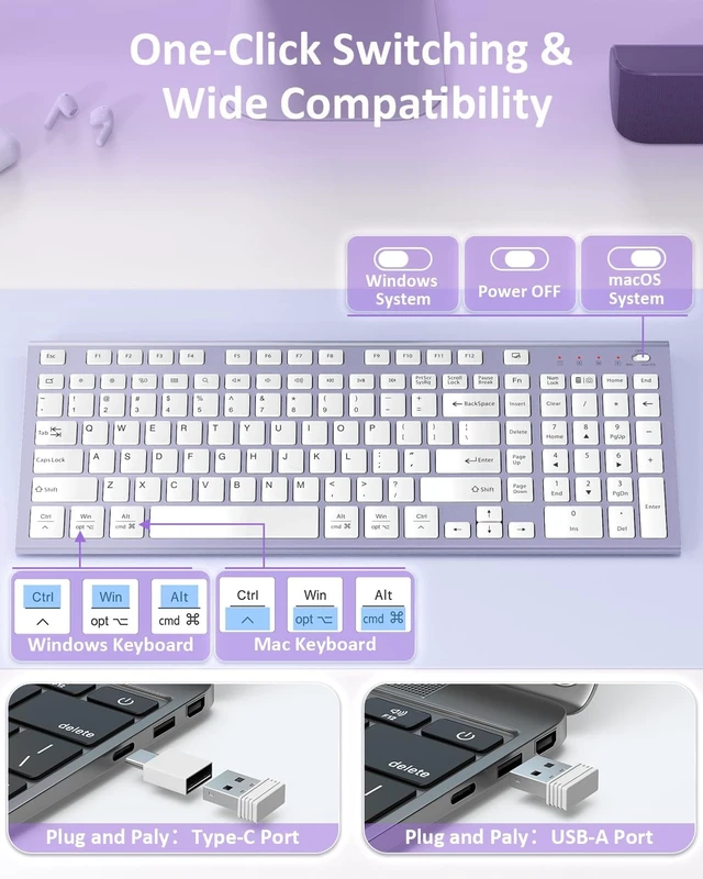 Alt view image 2 of 5 - FENIFOX Wireless Keyboard, Silent Flat Soft Cover with Number Pad (White and Purple)