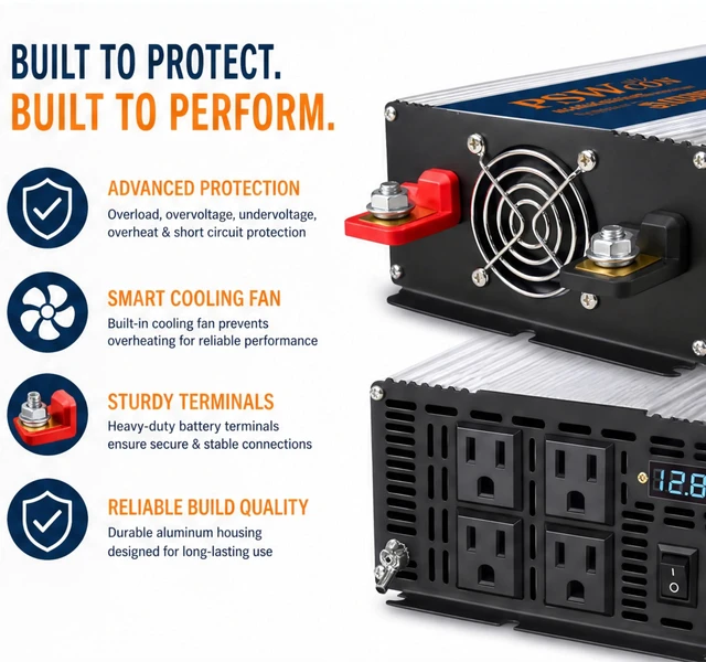 Alt view image 4 of 5 - PSW CON 1500W Dual Voltage Inverter, 12V/24V Auto-Detect DC to 110V/120V AC Modified Sine Wave Inverter, 3000W Peak Power Converter with Multi-Protection for Truck RV Camping Home Backup