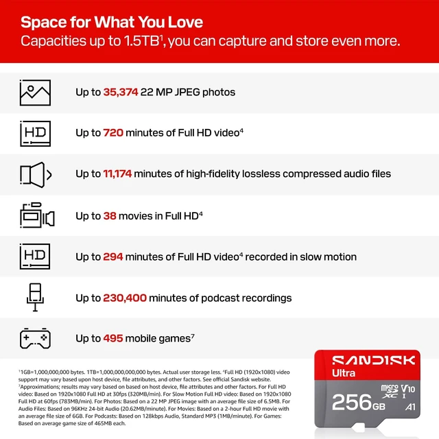Alt view image 3 of 5 - SANDISK 256GB Ultra microSD Card + Adapter, Up to 195MB/s Read Speeds