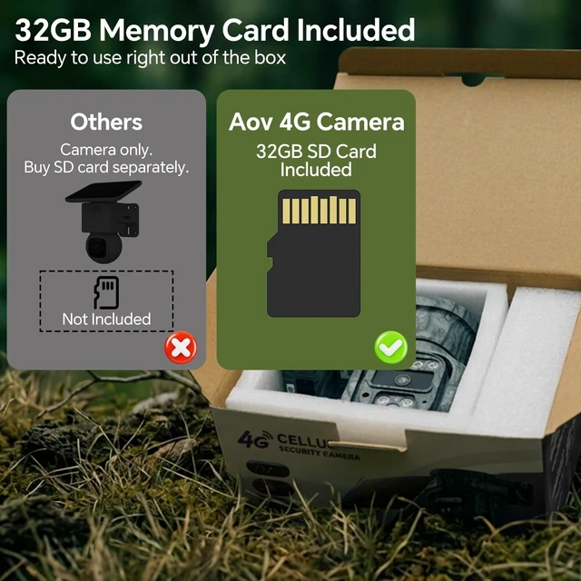 Alt view image 5 of 5 - runofast 4G LTE Solar Cellular Security Camera Wireless Outdoor, No WiFi Needed, AOV Recording, 2K PTZ Live View, Built-in eSIM, Motion Detection, Includes 32GB SD Card, Off-Grid Security, Farm