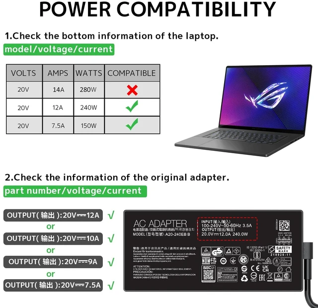 Alt view image 4 of 5 - 240W Charger for ASUS ROG Flow Zephyrus G14 G16 TUF Gaming ProArt Laptop
