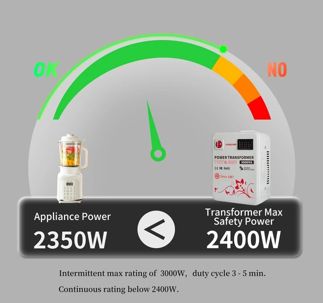 Alt view image 5 of 5 - 3000W 110 to 220 Voltage Converter 120v to 240v Step Up Transformer