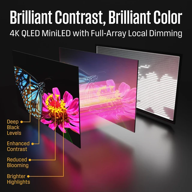 Alt view image 2 of 5 - Westinghouse 55 Inch Mini LED 4K UHD Roku Smart TV Max, Native 144Hz Refresh Rate, VRR & ALLM Gaming, QLED Quantum Color, Dolby Vision HDR, Local Dimming, MEMC Motion, Apple AirPlay 2 & HomeKit