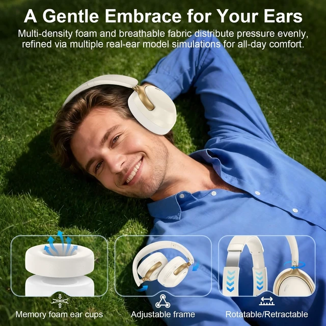 Alt view image 2 of 5 - Pixel Headphones Over the Ear Wireless Bluetooth Head Phones for Google