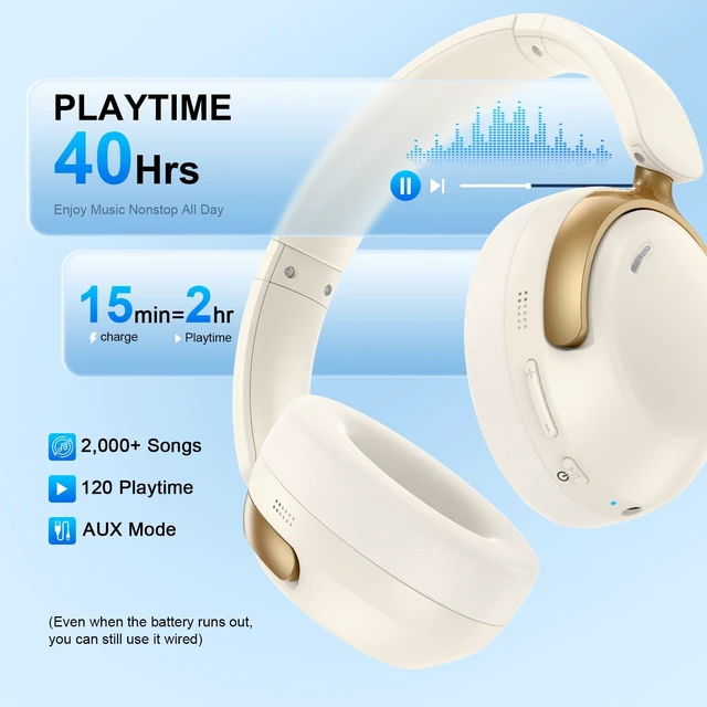 Alt view image 4 of 5 - Pixel Headphones Over the Ear Wireless Bluetooth Head Phones for Google