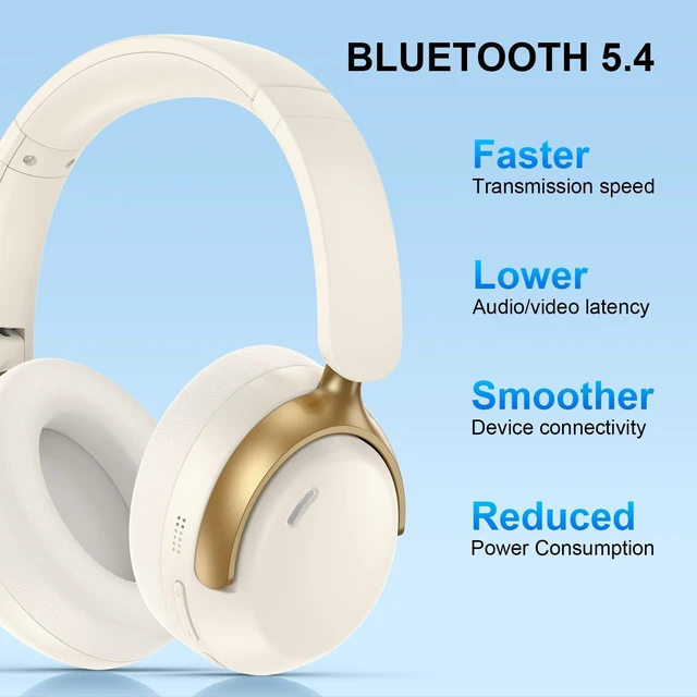 Alt view image 5 of 5 - Pixel Headphones Over the Ear Wireless Bluetooth Head Phones for Google