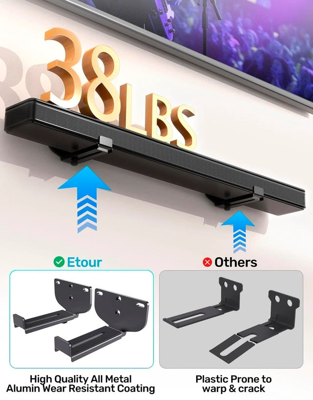 Alt view image 4 of 5 - Etour New Update Premium Universal Soundbar Wall Mount Bracket Depth Adjustable Hold Up to 38lbs Quick Install for Samsung, Sony, Bose, Vizio, LG, JBL and More Sound bar Shelf Under TV