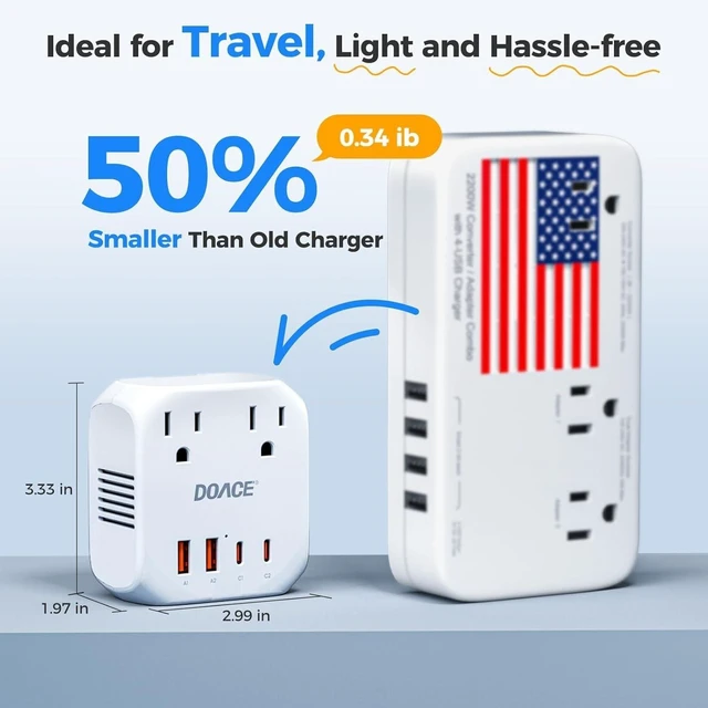 Alt view image 5 of 5 - Upgraded 2000W 220V to 110V Voltage Converter US to Europe for Hair Dryers