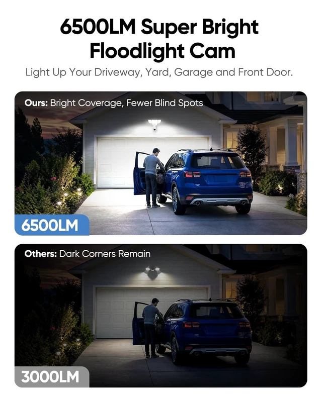 Alt view image 5 of 5 - Atfoyer Floodlight Camera Hardwired 6500LM, 2K+ UHD Outdoor Security Camera, 360 Pan & Tilt View, AI Detection & Tracking, 24/7 Recording, Color Night Vision, 5GHz/2.4GHz WiFi, Compatible with Alexa