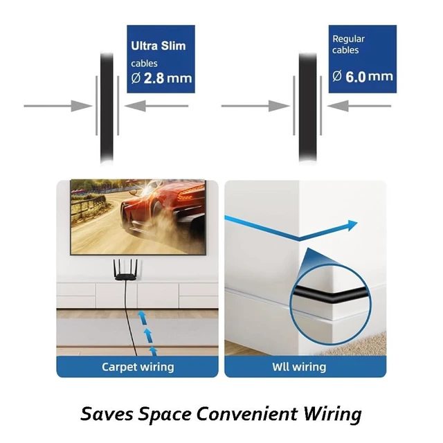 Alt view image 3 of 5 - Elfcam - 30m/98.4ft Ultra Slim Cat 6A Ethernet Cable 10Gbps 32AWG UTP OD2.8mm 500MHz, 10Gb Thin RJ45 Cat 6A Patch Cord for LAN, Router, Modem, Xbox, Laptop and Servers, Black, 30 Meters