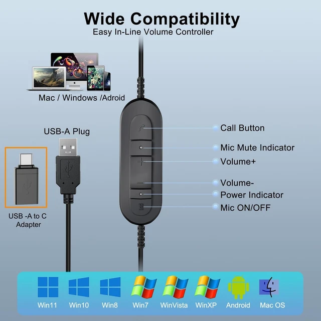Alt view image 4 of 5 - Single Side USB Computer Headset with Noise-Cancelling Mic for PC, Laptop, 1 Ear Office Call Center USB-A Headphone with In-Line Control for Dragon Dictation, Skype, Teams, Zoom Conference Call