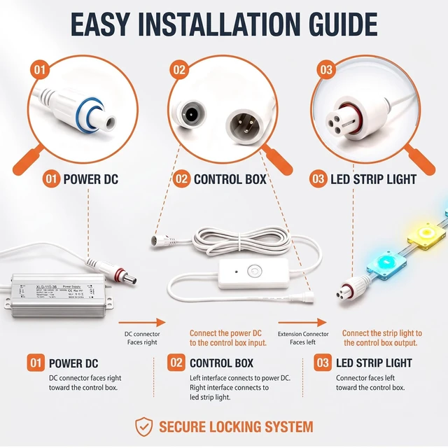Alt view image 5 of 5 - 36V 3A Power Adapter Compatible with Govee Permanent Outdoor Lights