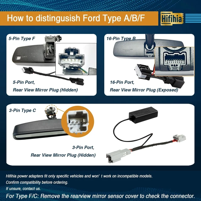 Alt view image 3 of 5 - Hifihia Dash Cam Power Adapter for Ford 2013-2019 Escape, 2019-2023 Ranger
