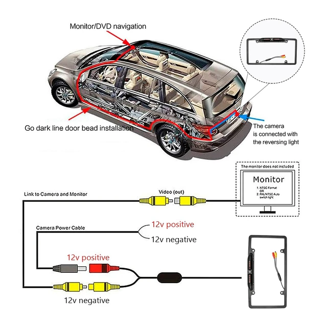 Alt view image 4 of 5 - License Plate Backup Camera, Night Vision Rear View Camera with 8 LEDs 170 Viewing Angle, Waterproof Backup Rear Camera for Cars, Universal Reversing Assist Security
