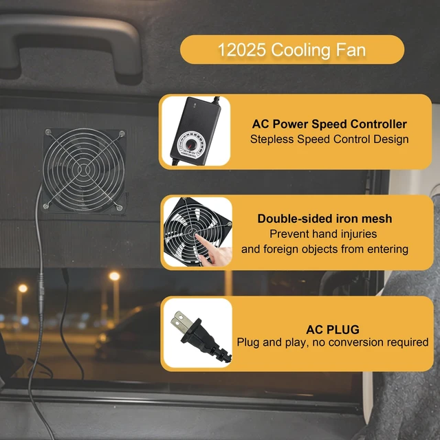 Alt view image 3 of 5 - YOWEE BREEZE Dual 120mm 12V DC Brushless Axial Computer Cooling Fan,AC Plug