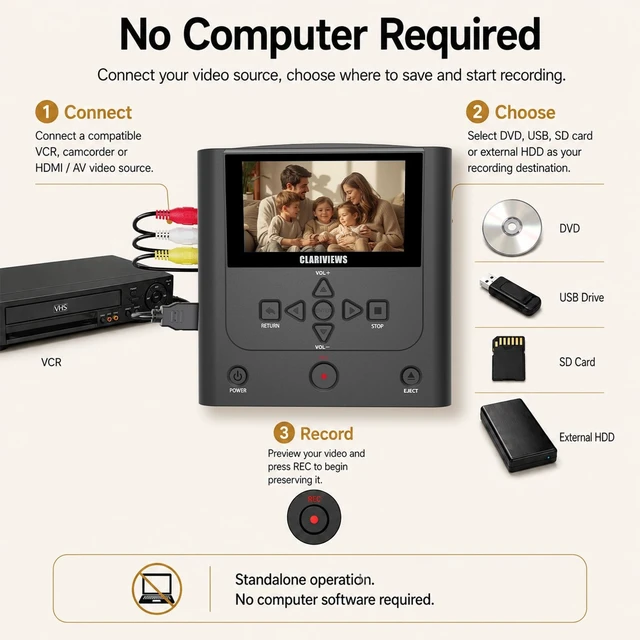 Alt view image 4 of 5 - Clariviews VHS to DVD Recorder
