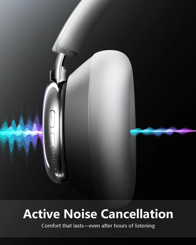Alt view image 4 of 5 - Wentronic Y03 Bluetooth Headphones Wireless Active Noise Cancelling Over Ear Headphones 48 Hours Playtime High Sound Quality 6 EQ Music Mode Headphones with Soft Ear Cushion - Silver