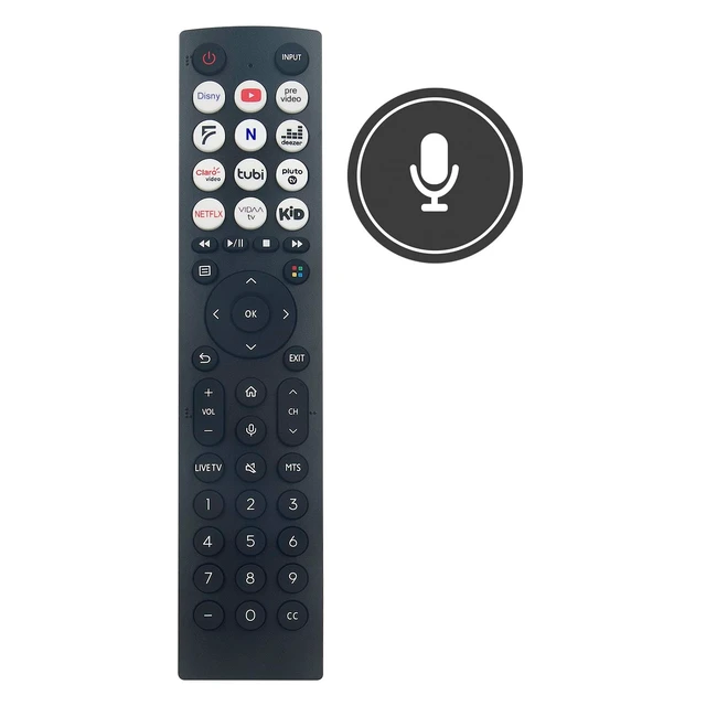 Alt view image 2 of 5 - Allimity ERF2D36H Voice Relaced Remote Control Fit for HISENSE Smart TV 43A53FUV 43A51HUV 50A53FUV 55A53FUV 65A53FUV 50A66FUA 65A66FUA 50A51HUV 70A6109FUWA 55A66FUA
