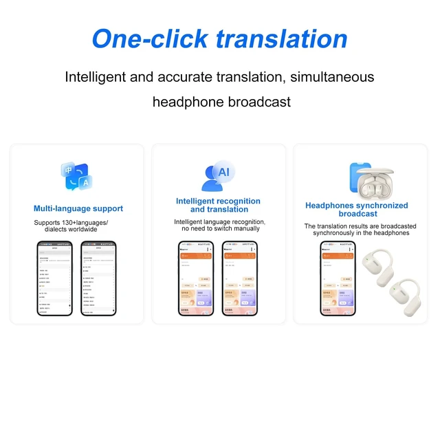 Alt view image 4 of 5 - Hamwesh AI Translation Earbuds, Real Time AI Translation for 130+ Languages Wireless Bluetooth 5.4 Earbuds, Headphones with LED Full Color Touch Display for Business Travel (Cream)