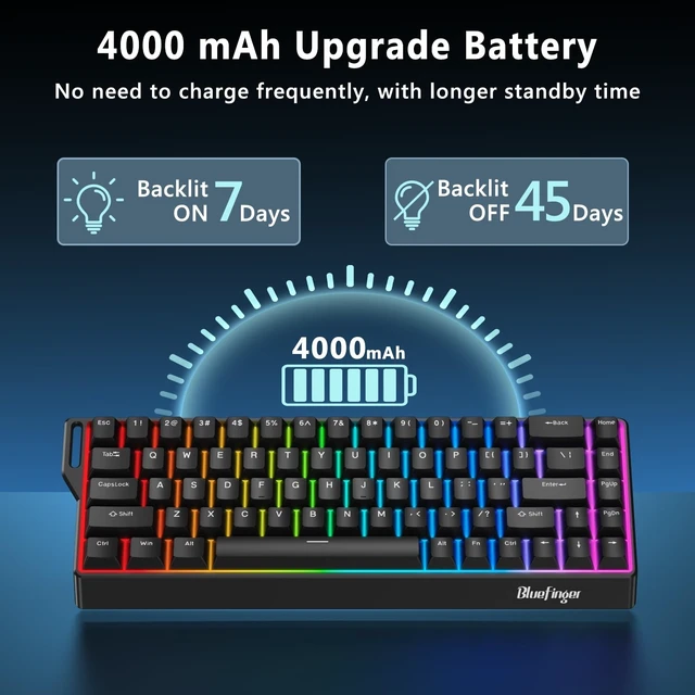 Alt view image 5 of 5 - BlueFinger 60% Wireless Mechanical Gaming Keyboard, Bluetooth/2.4G/USB-C Hot Swappable RGB Backlit Keyboard with Side-Printed PBT Keycaps, for MAC Xbox PC PS5 (Black)