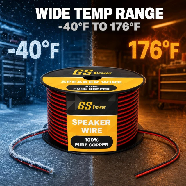 Alt view image 3 of 5 - GS Power 20 AWG Wire 200ft - OFC Copper Automotive Speaker Wire Spool